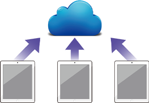 ネットワーク環境